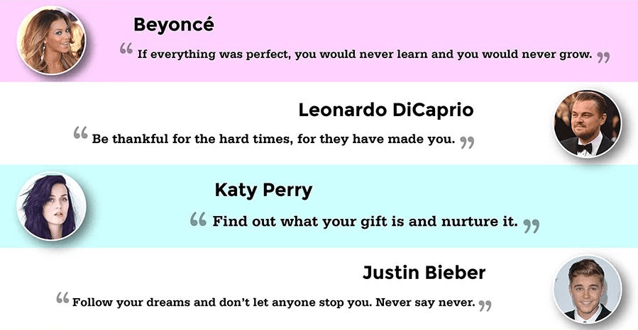 20 Inspirational Quotes From Celebrities You Know and Love
