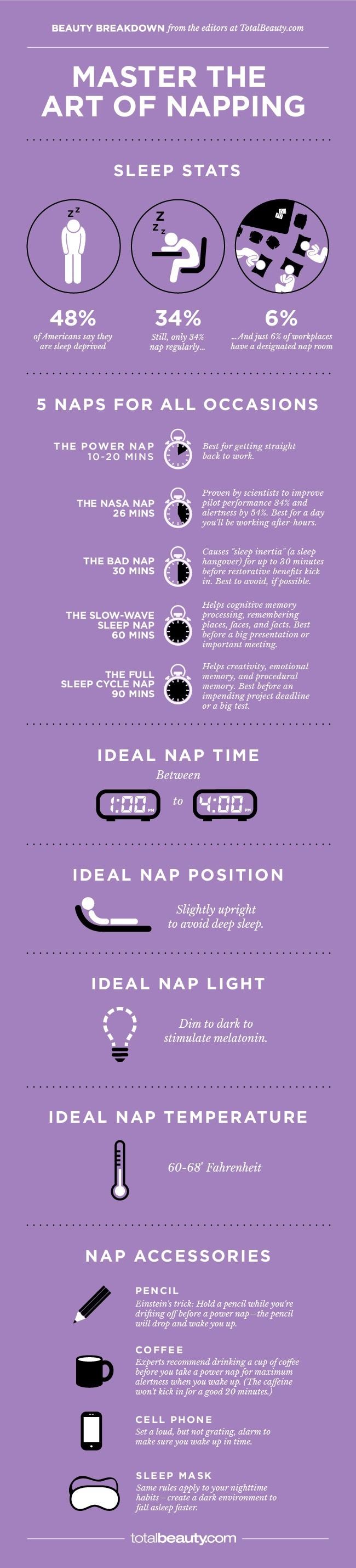 Master the Art of Napping