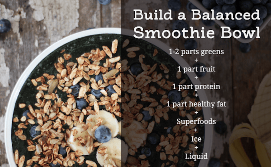 11 Amazing Smoothie Bowl Recipes To Boost Your Health Every Day