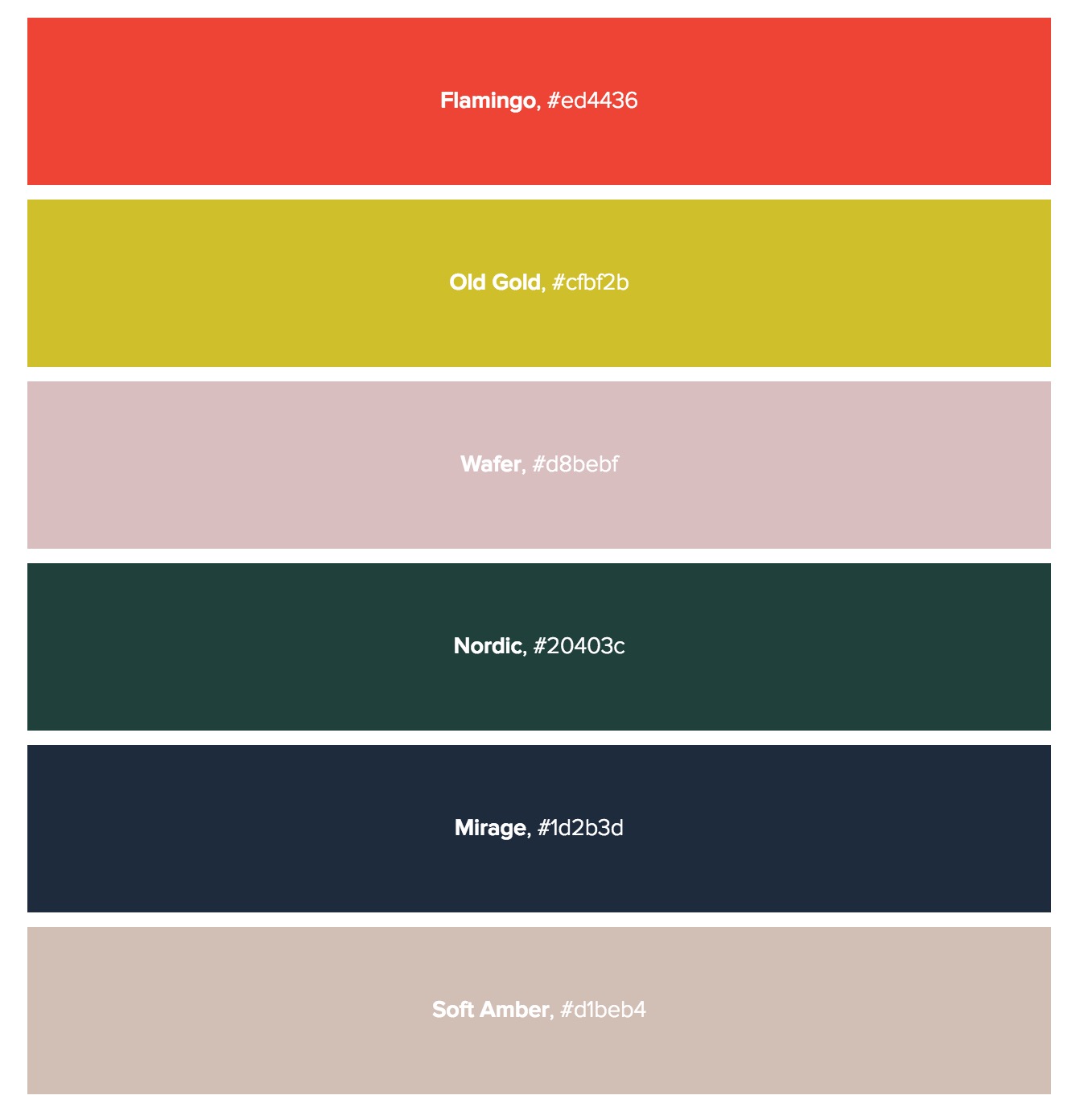 Color Trends 2016 for bloggers