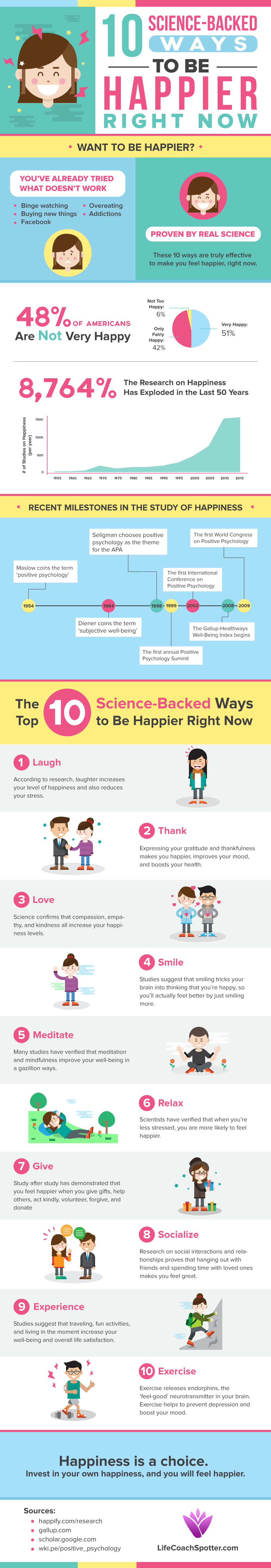 10 Science-Backed Ways to Be Happier Right Now