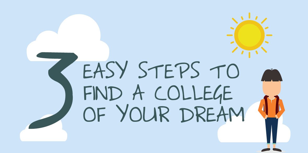 3 Easy Steps to Find A College of Your Dream