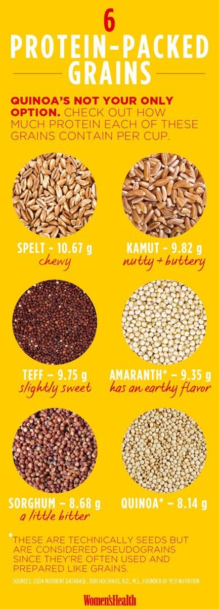 protein-packed-grains-infographic1_0