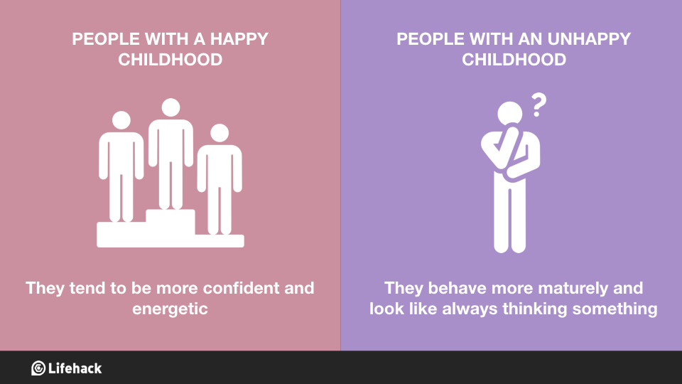 7 Illustrations Showing How Childhood Experiences Can Shape People In Different Ways