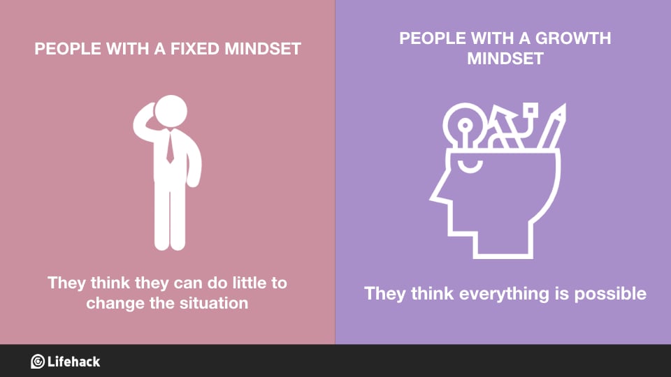 fixed-mindset-004