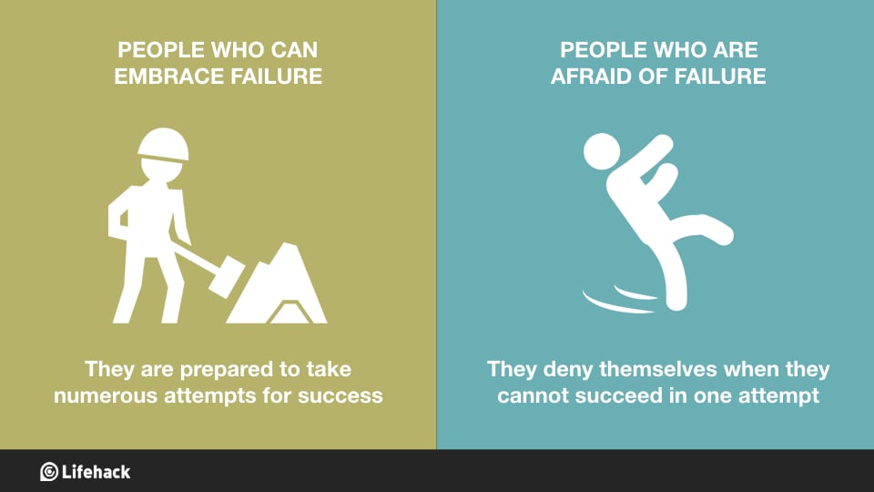 8 Illustrations Explaining Why People Who Can Embrace Failure Are More Likely To Be Successful