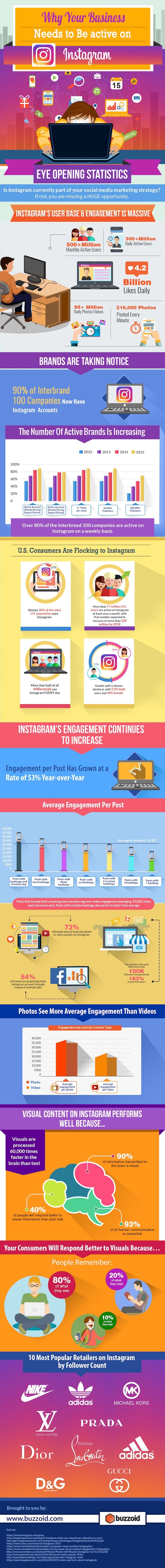 instagram-ads-infographic