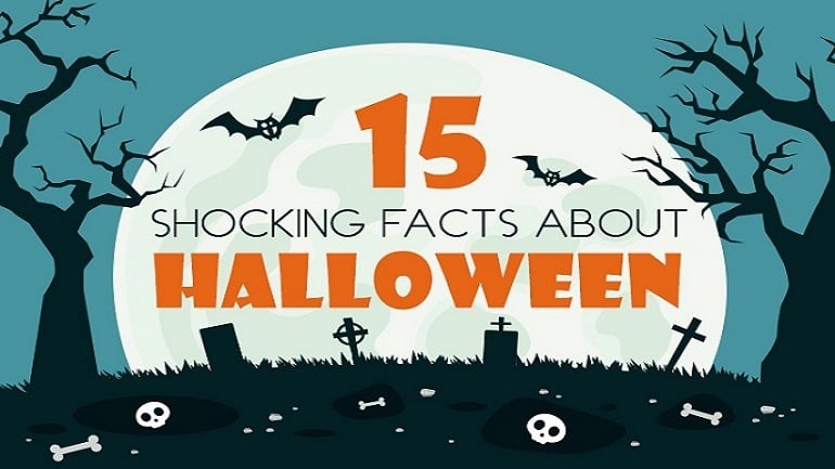 15 Shocking Facts about Halloween