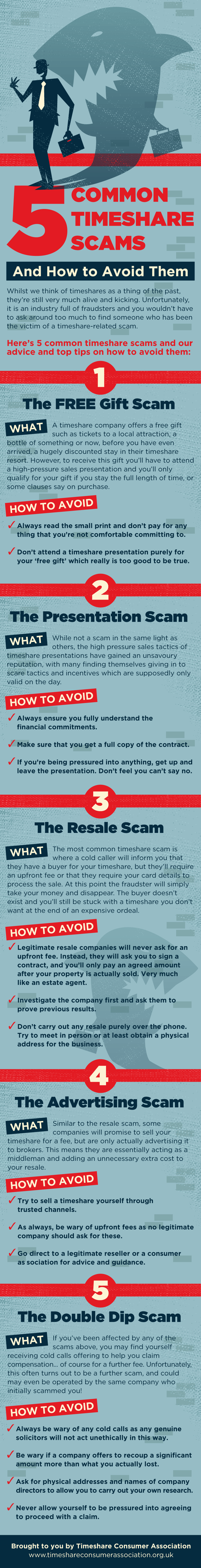 5 Common Timeshare Scams &#038; How To Avoid Them [Infographic]