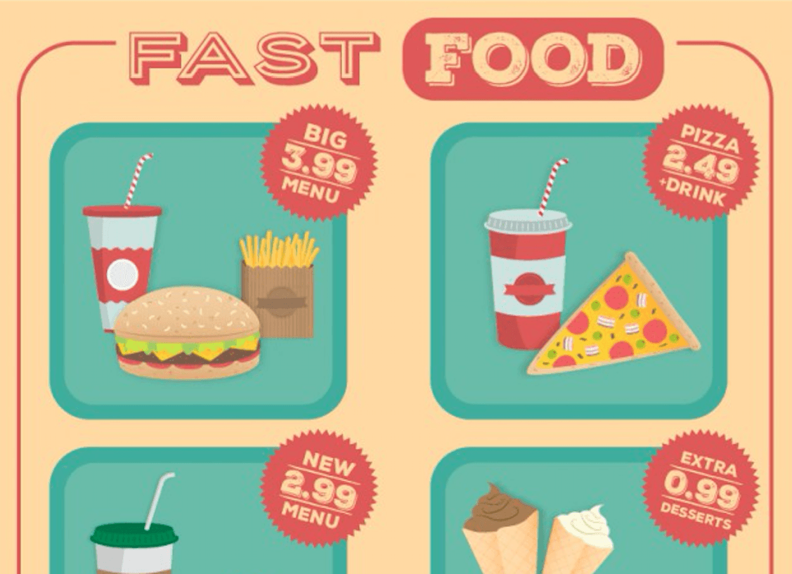 The Sad Truth: Poor People Are More Likely To Get Fat