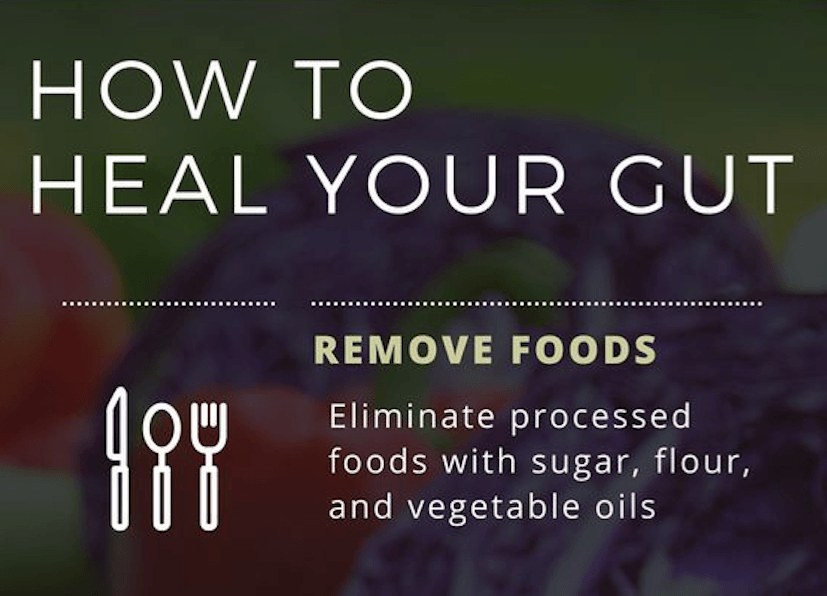 4 Steps To Heal Your Gut Effectively