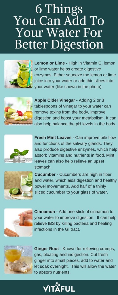 Adding These 6 Things To Water Can Improve Your Digestion