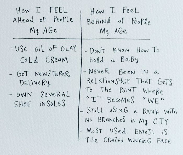 Adulthood May Be Clueless To You Sometimes, But It Is Its Complexity That Makes It Beautiful
