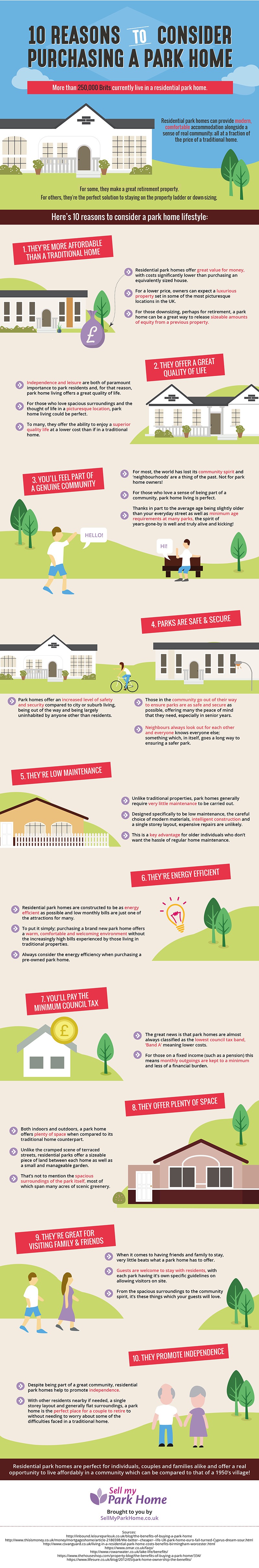 5 Reasons to Consider Downsizing to a Park Home