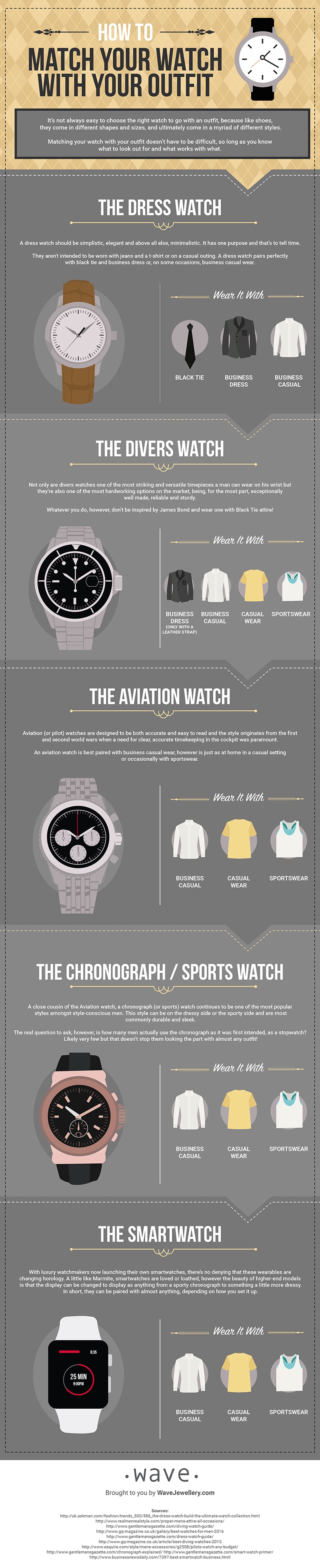 How to Match Your Watch to Your Outfit [Infographic]