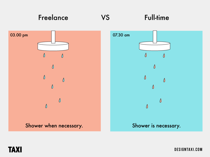 freelancefulltime-shower