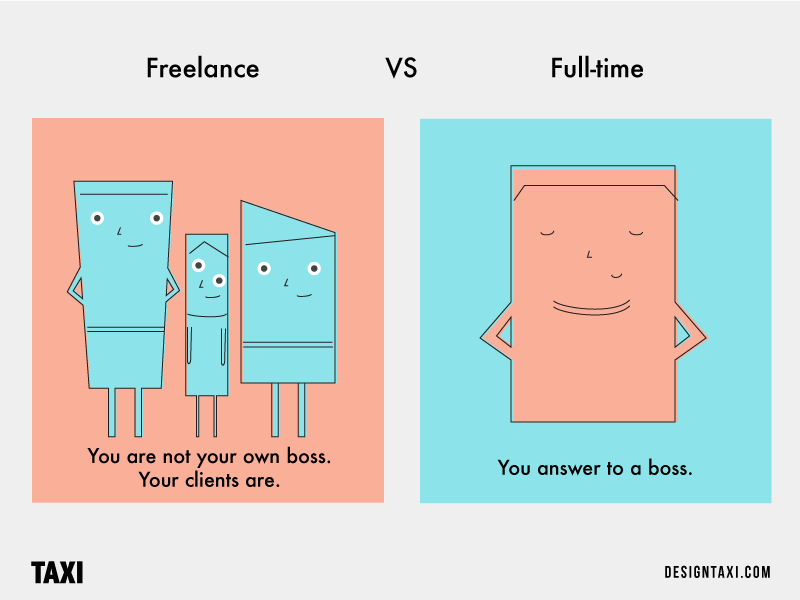 freelancefulltime-boss