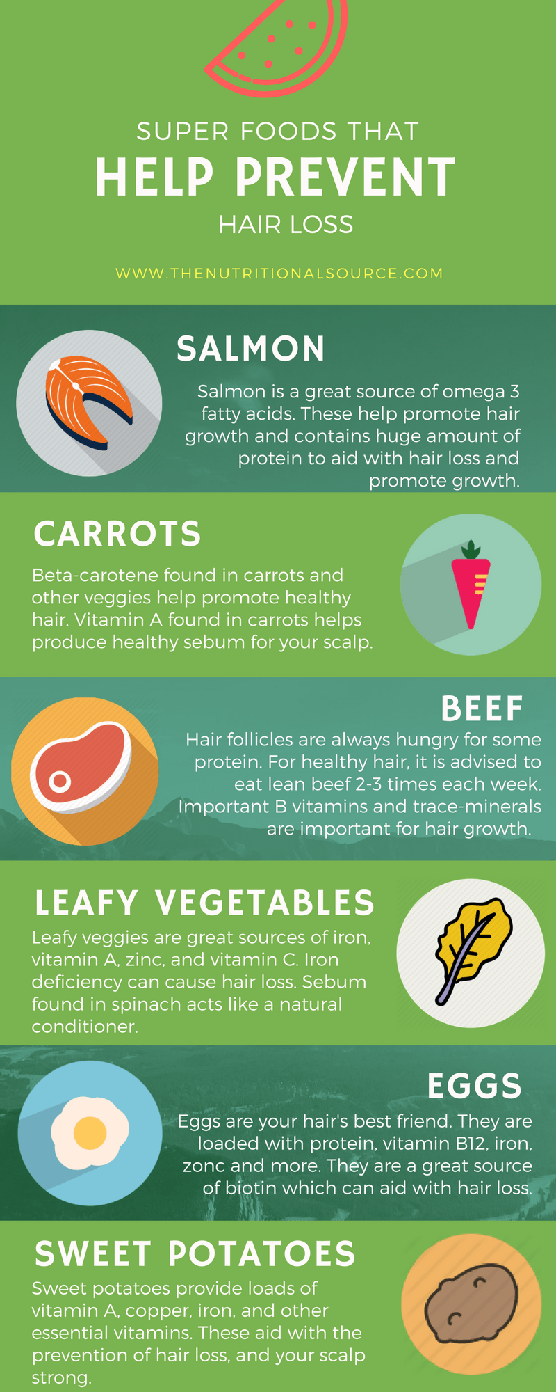 Hair Loss Foods Infographic