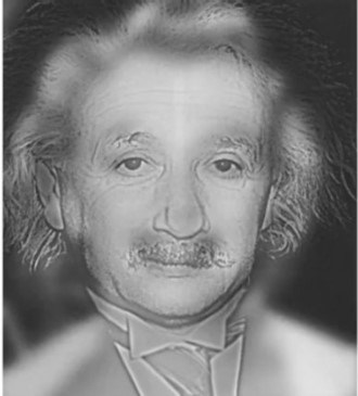 Do You See Marilyn Monroe or Albert Einstein? This Reveals How Good Your Eyesight Is