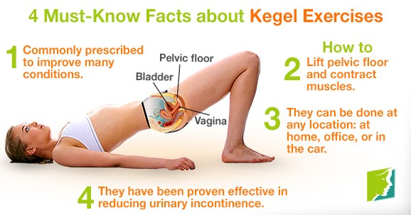 4-must-know-facts-about-kegel-exercises