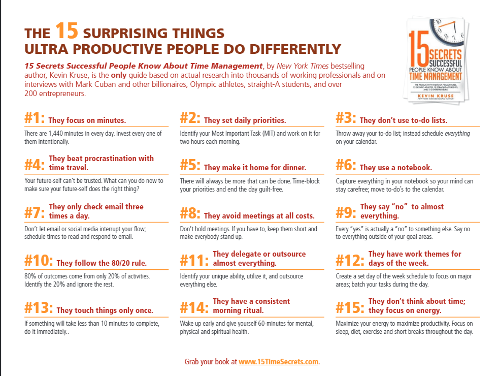 The 15 Surprising Things Ultra Productive People Do Differently