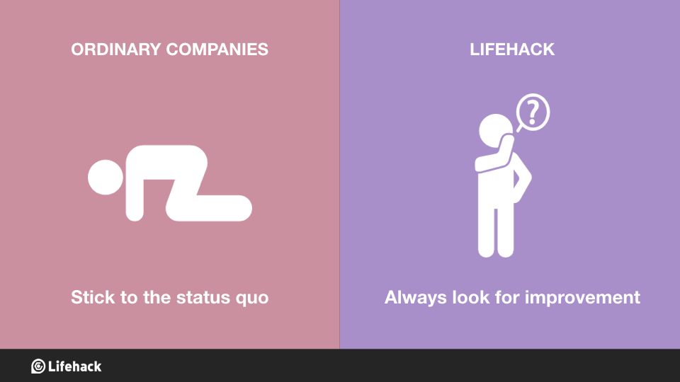 8 Reasons Internship At Lifehack Would Be The Best Experience Ever