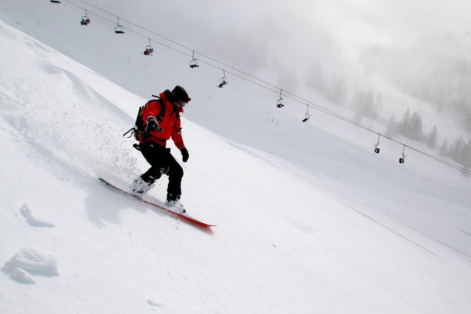 5 Tips to Capture the Perfect Ski & Snowboarding Photos