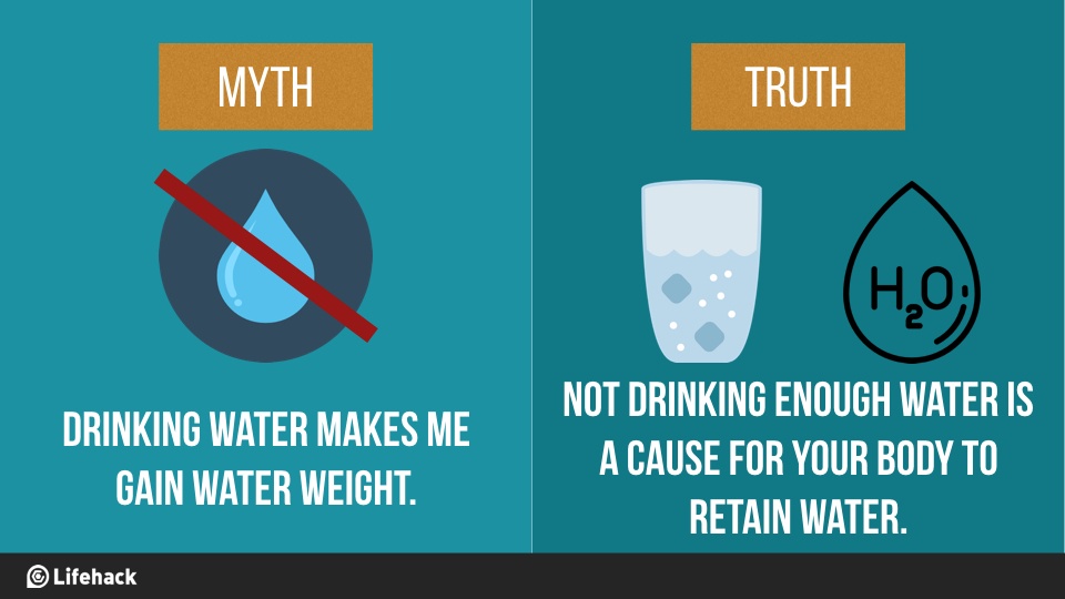 Flush Your “Weight” Out! 10 Food and Drinks That Really Help To Ease Your Water Weight!
