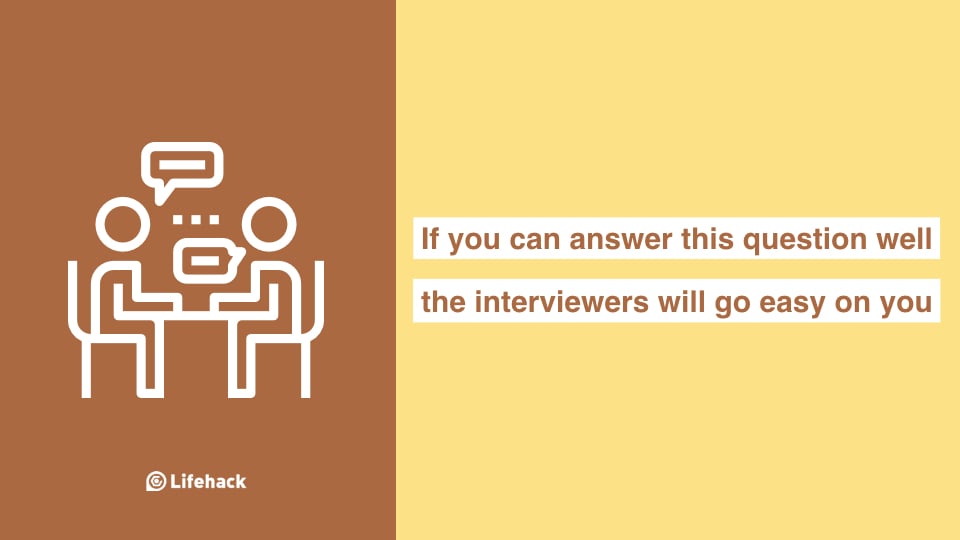 How to Talk about Your Strengths and Weaknesses in Interviews