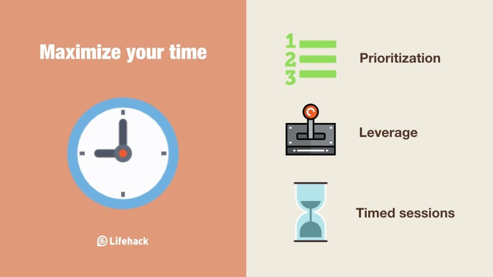 People Who Manage Their Time Well Follow These 3 Rules