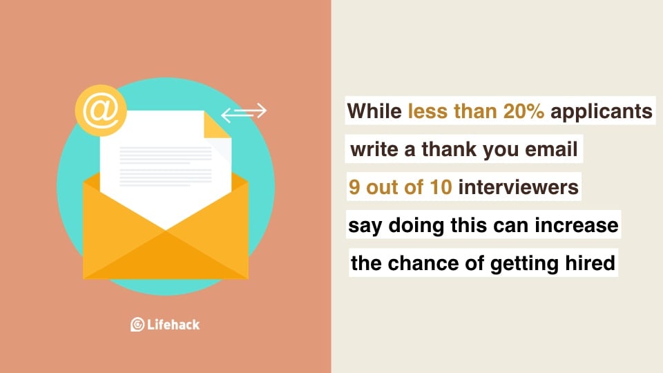 How I Get More Job Offers Than Others By Writing a Thank You Email