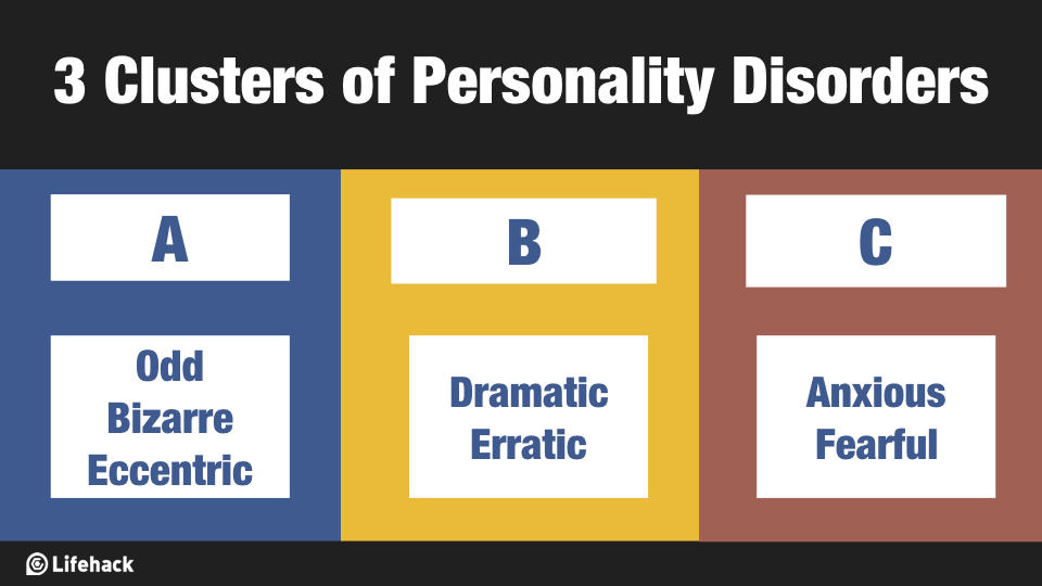 10 Personality Disorders Many of Us Aren’t Aware Of