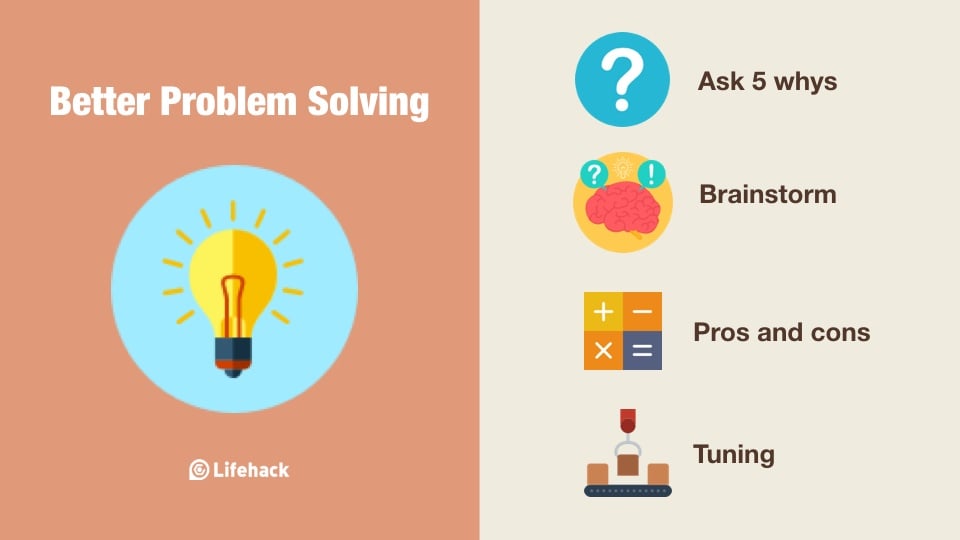 Having Excellent Problem Solving Skills Can Make You More Successful, These  Are Steps You Should Follow - Lifehack