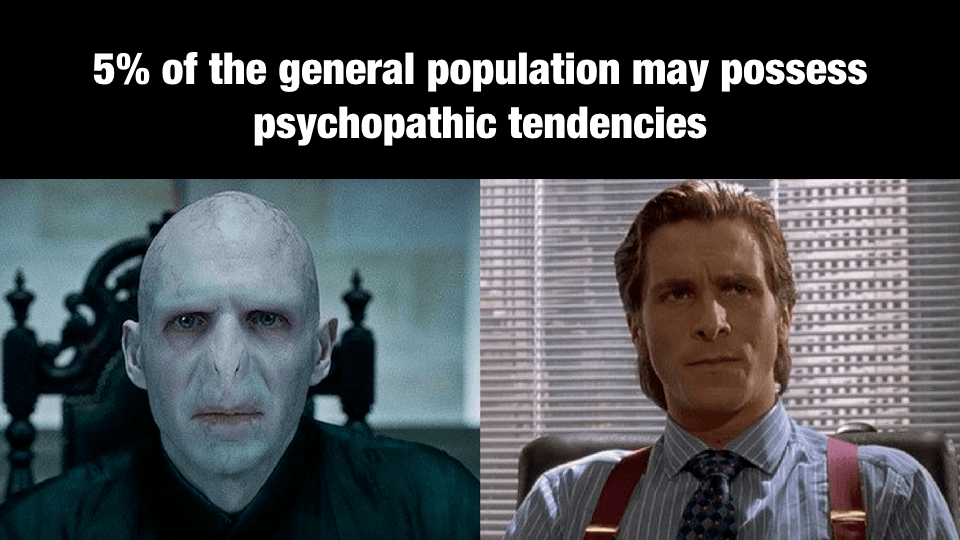Characteristics Of A Psychopath And The Common Myths About Them