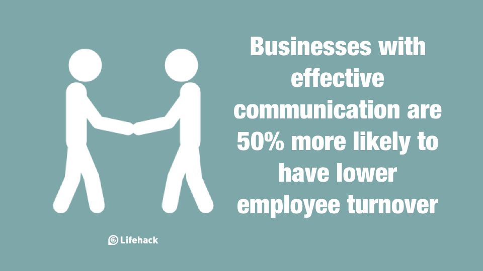 If You Want to Be Successful at Work, Polish Your Communication Skills First