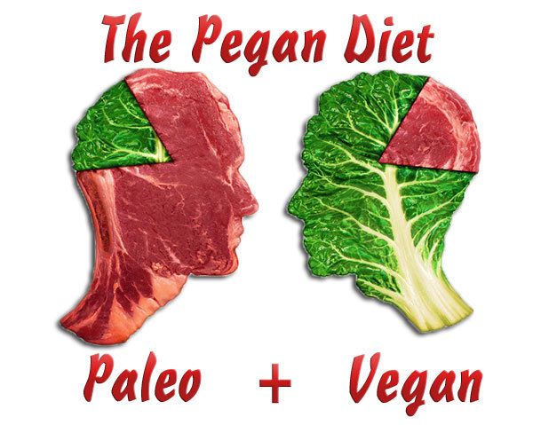 Pegan Diet: Is It Paleo or Vegan Diet? What Is It Actually?