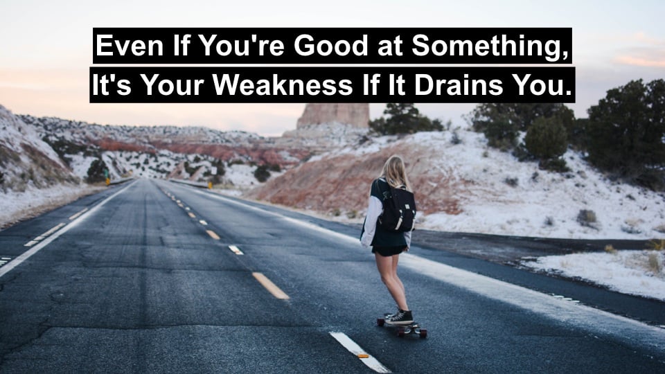 Many of Us Can’t Identify Our Strengths and Weaknesses Because We Misunderstood What They Mean