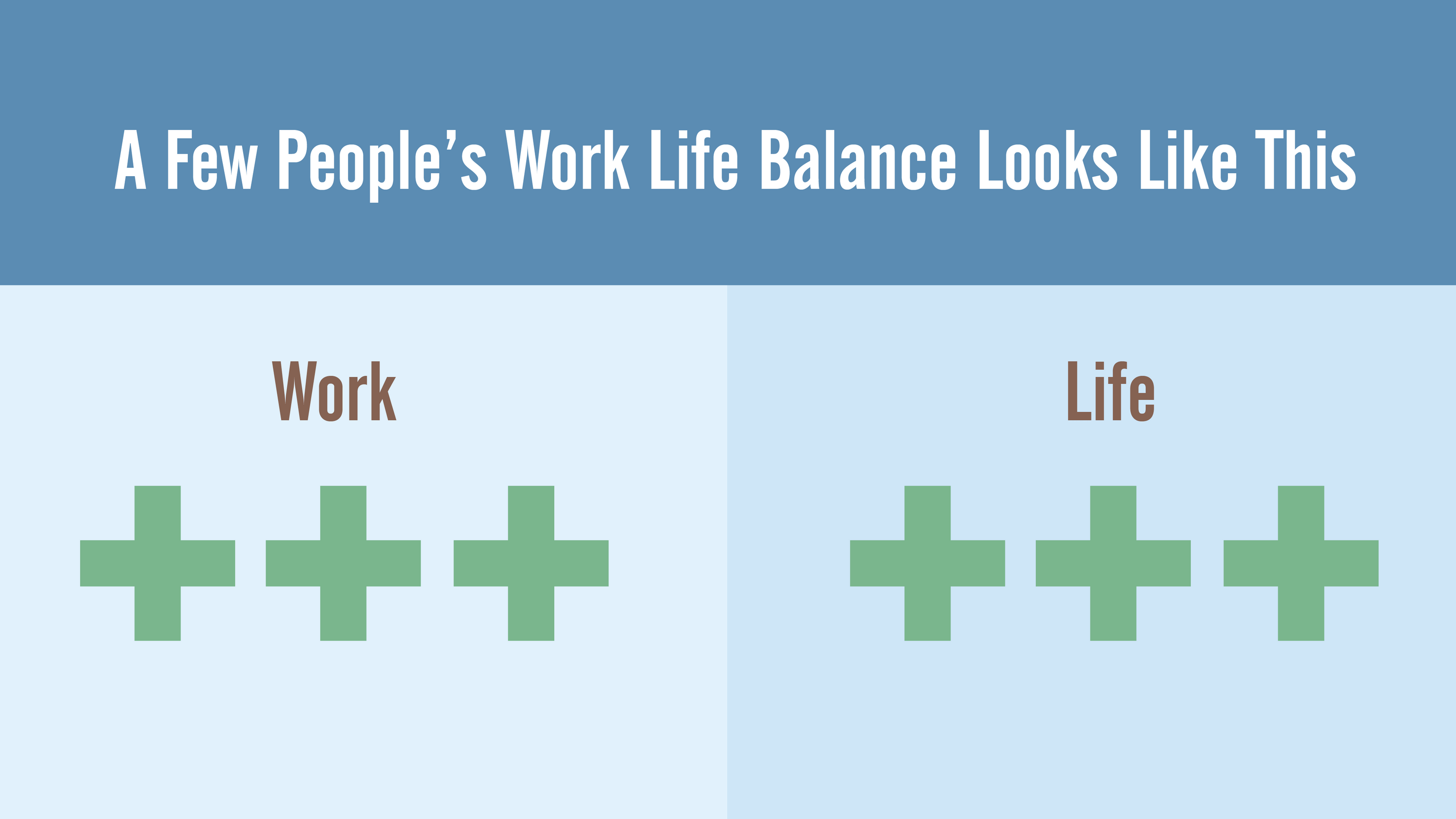 Only few people. Ворк лайф баланс. Work Life Balance Life Hacks. Work Life Balance Мем. Math lifehack.