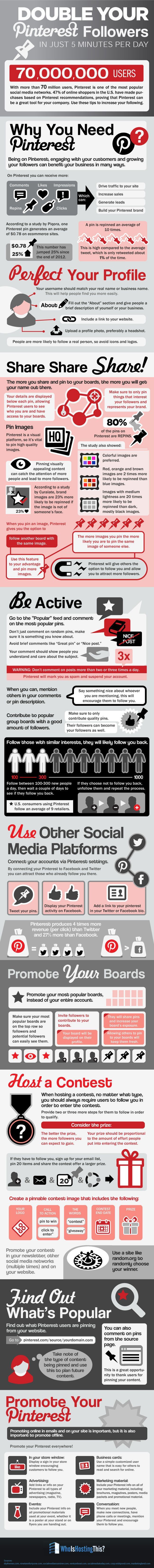 How To Promote Your Business With Pinterest &#8211; infographic