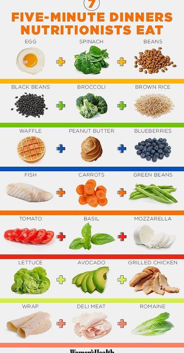 7 Nutrition-Rich Choices To Help You Eat Healthier