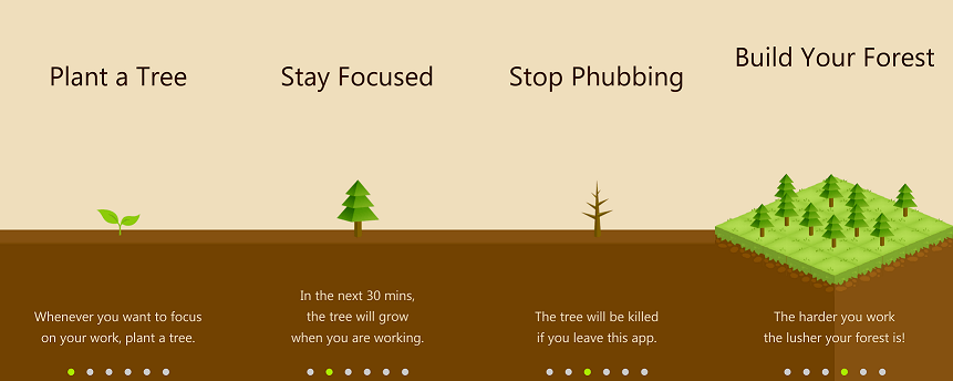 Use &#8220;Forest&#8221; To Plant Some Trees With Your Focusing Time and Power