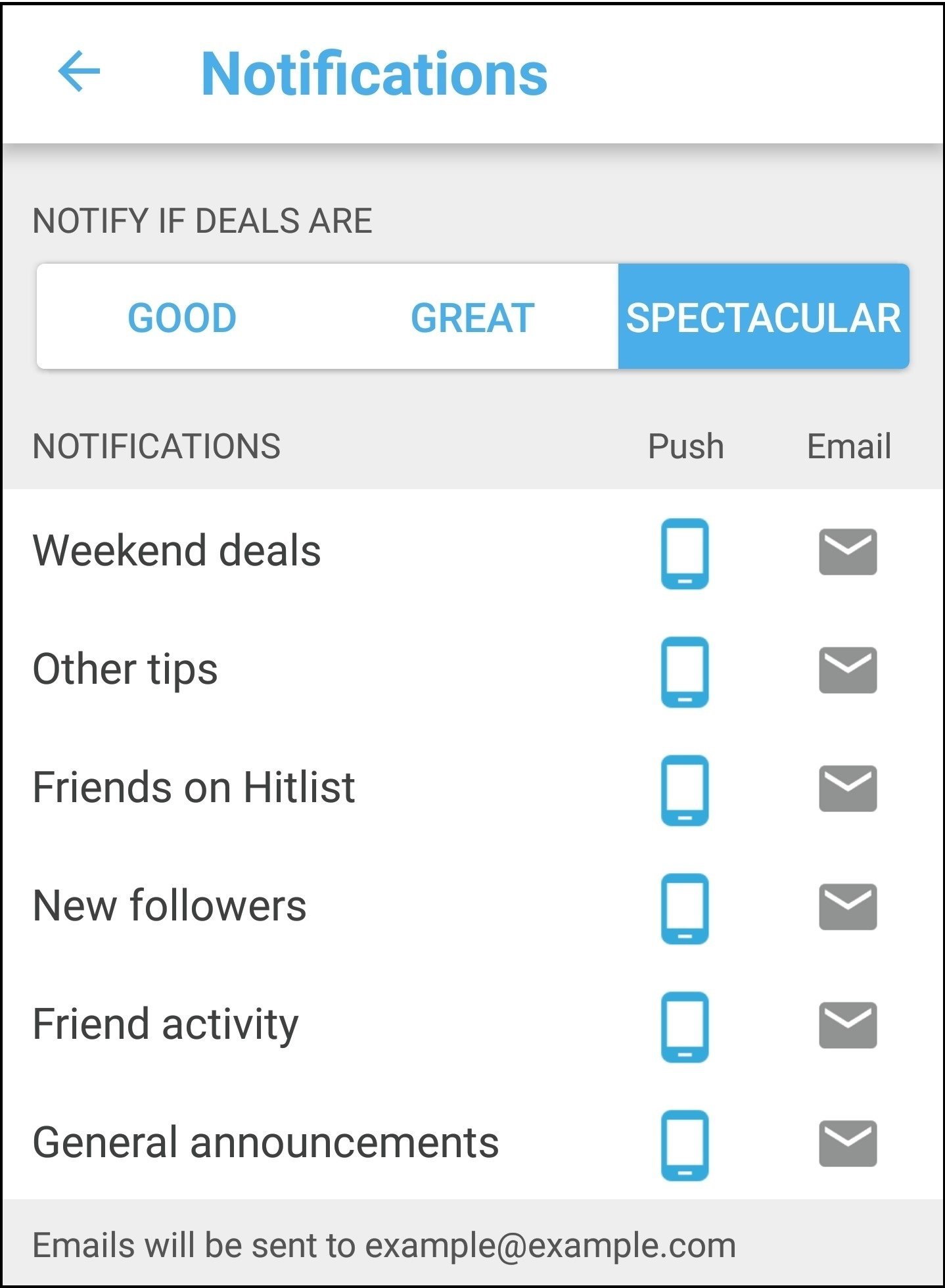 Get the Best Deal to Your Next Travel Destination in Minutes With Hitlist
