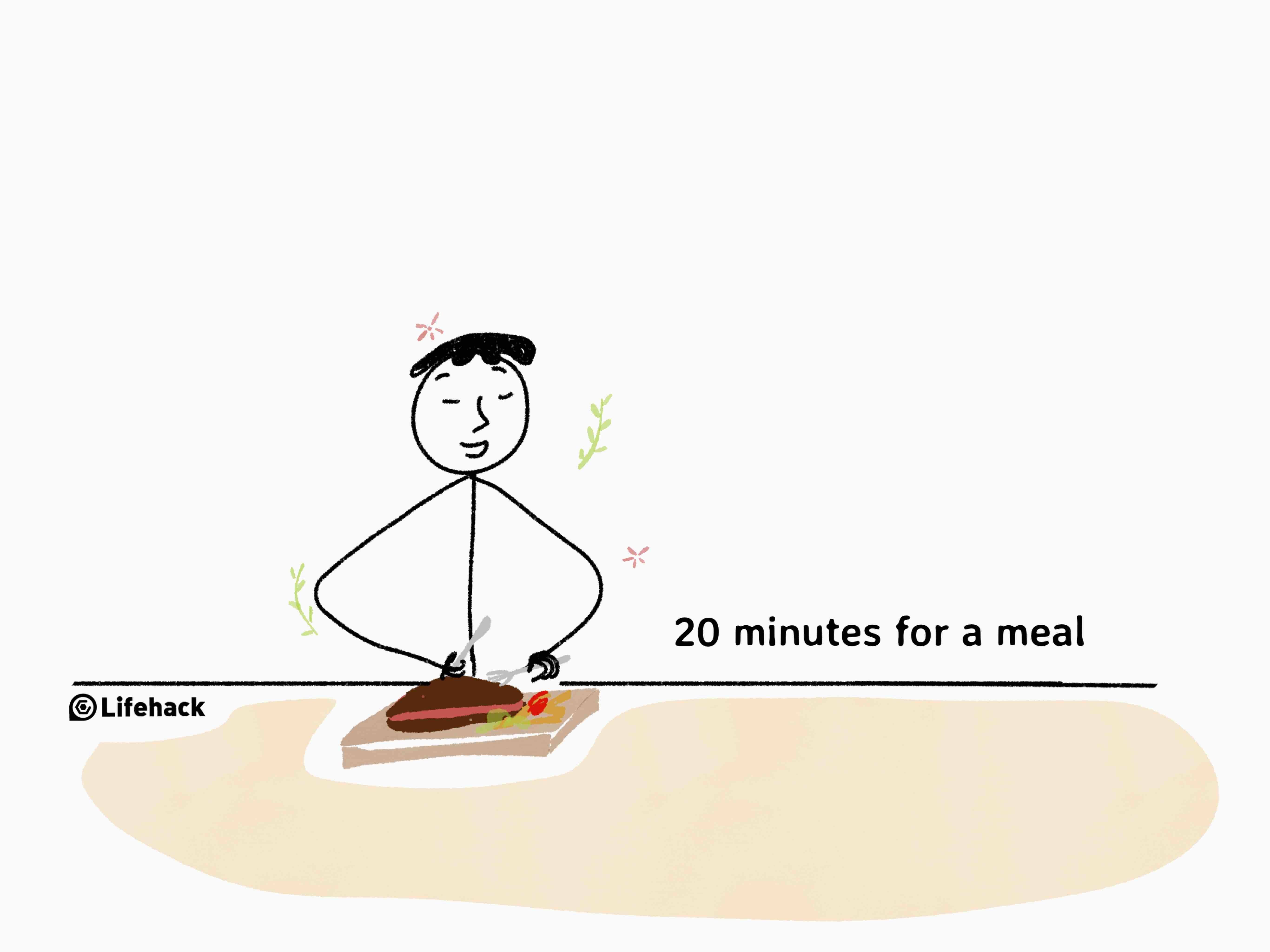 Eating Fast to Save Time Is Shortening Your Life