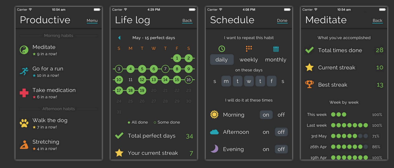 24 Best Habit Tracking Apps You Need in 2020