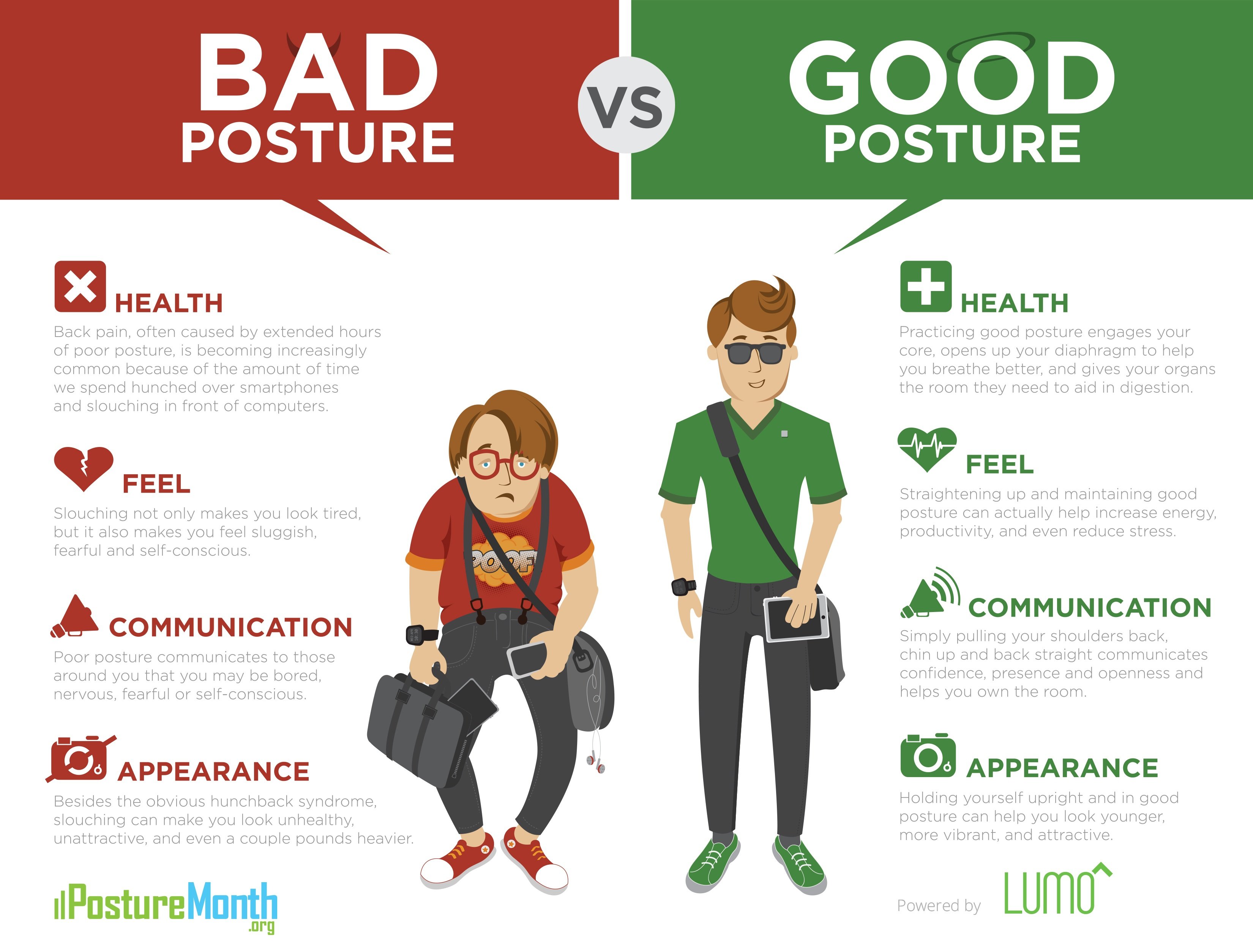 The Ultimate Exercises to Improve Posture (Simple and Effective)