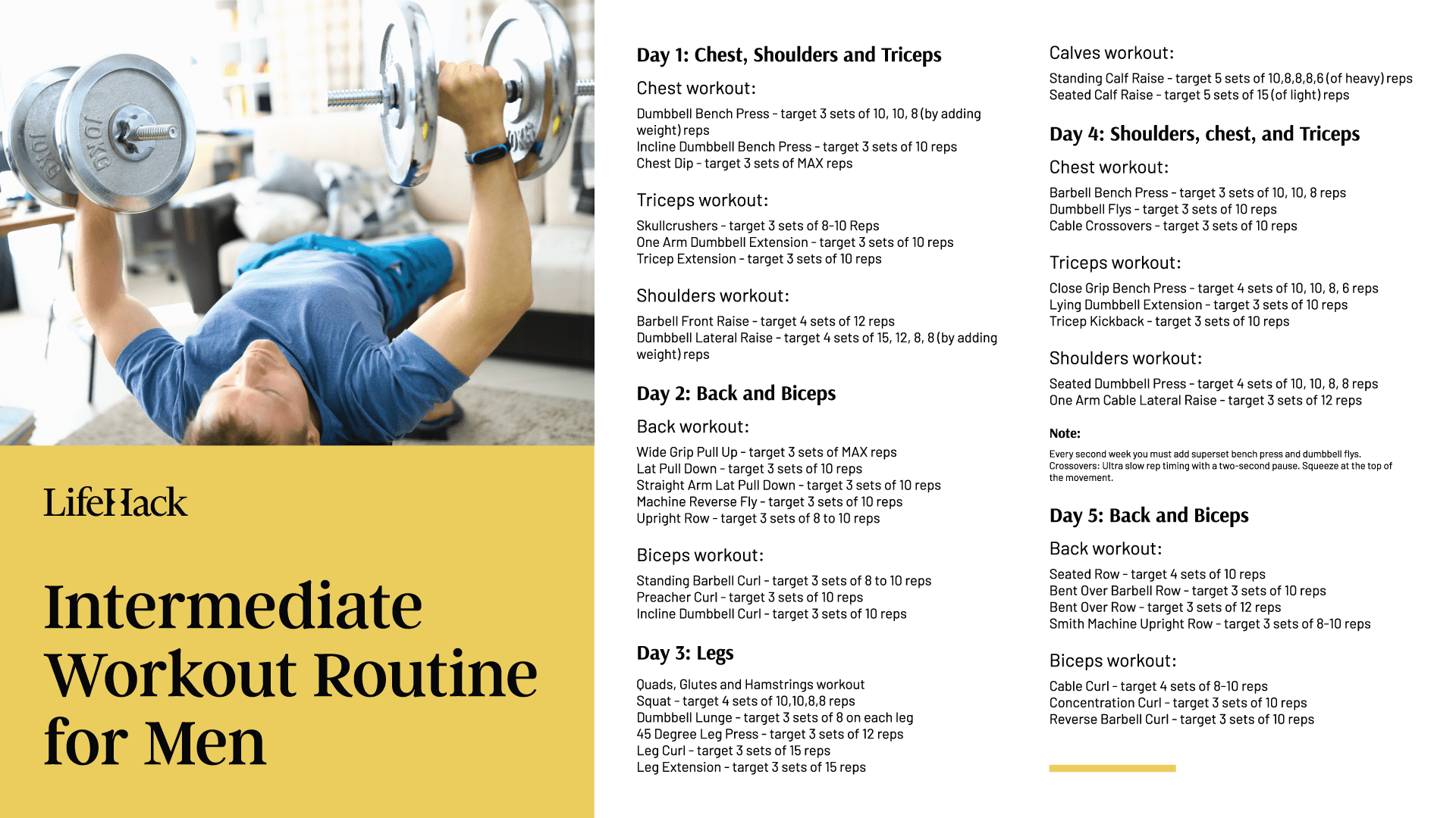 intermediate workout routine for men