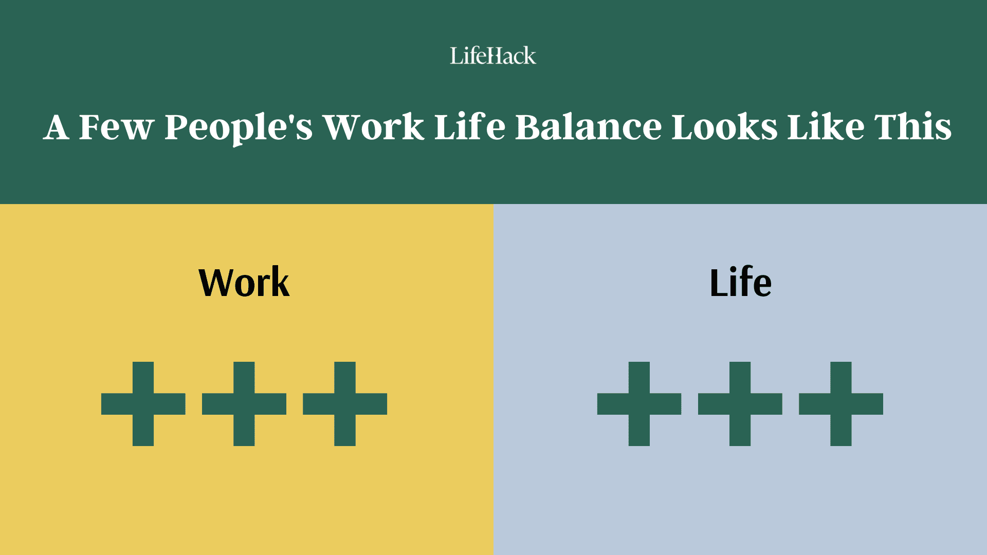 unrealistic balance