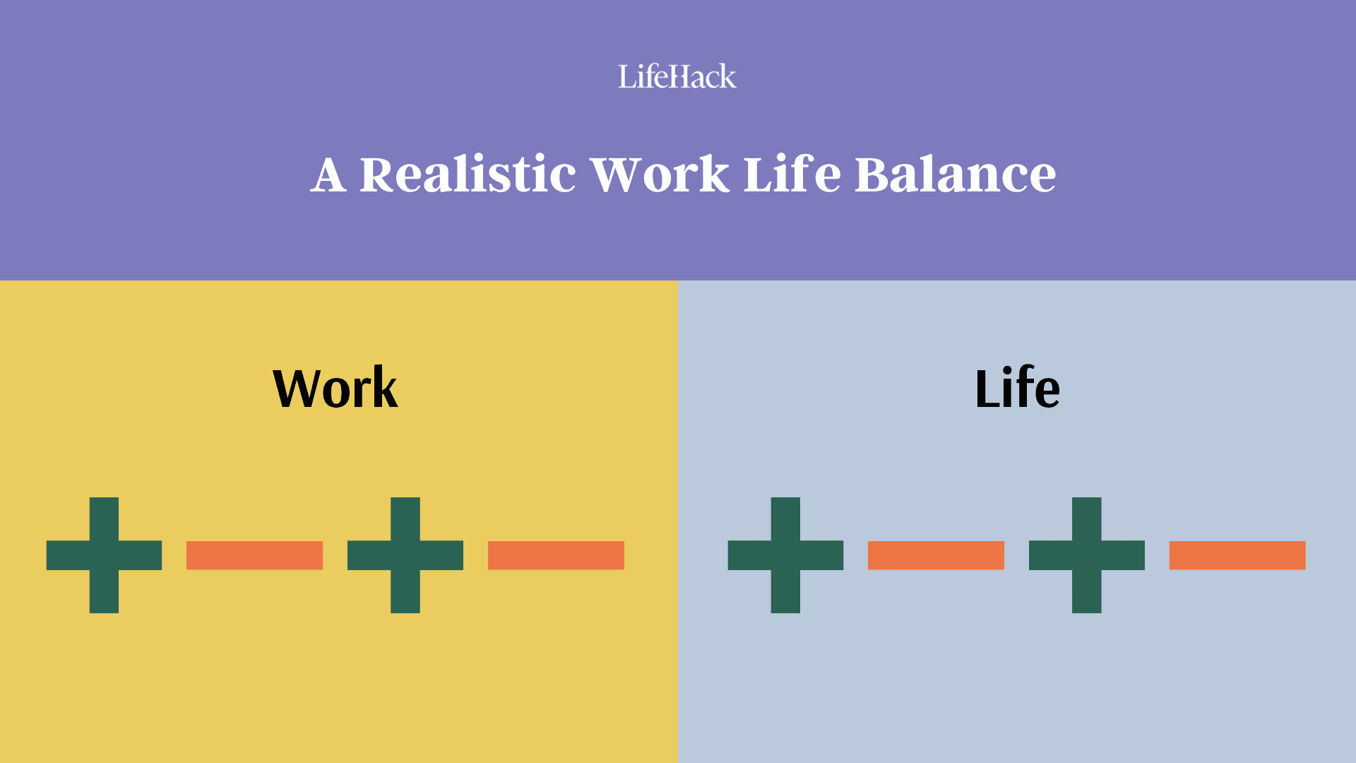 realistic life balance