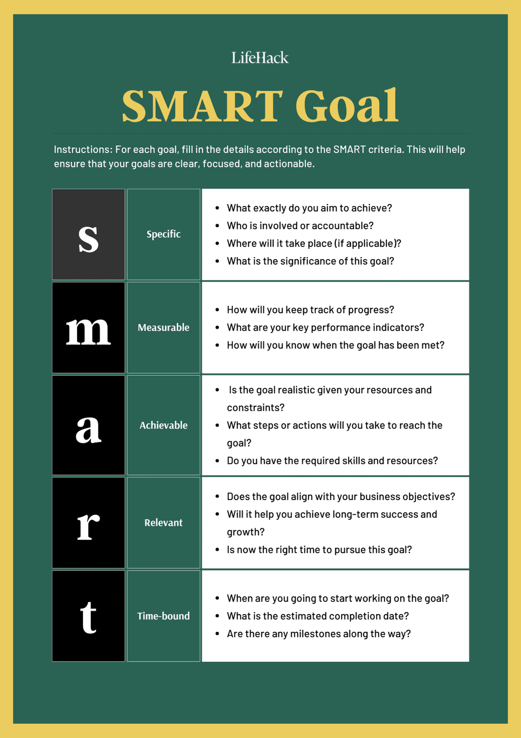How to Write SMART Goals (With Goal Template)