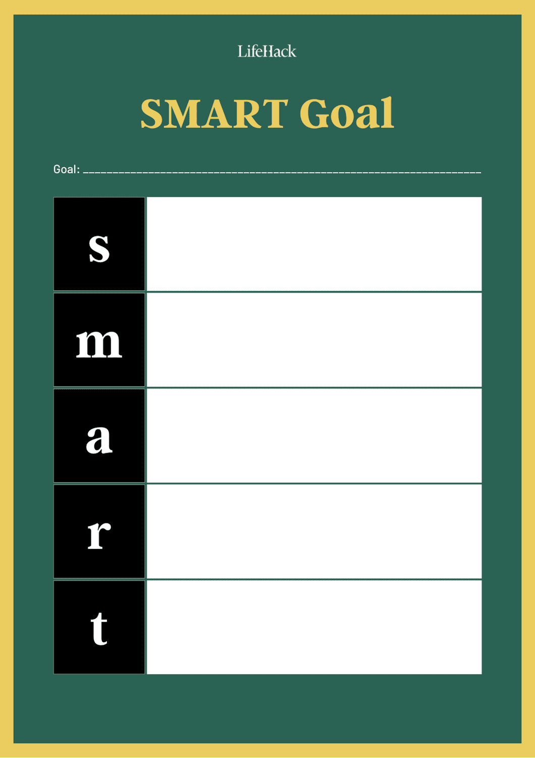 How to Write SMART Goals (With Goal Template)